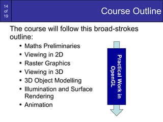 Graphics1 introduction | PPT