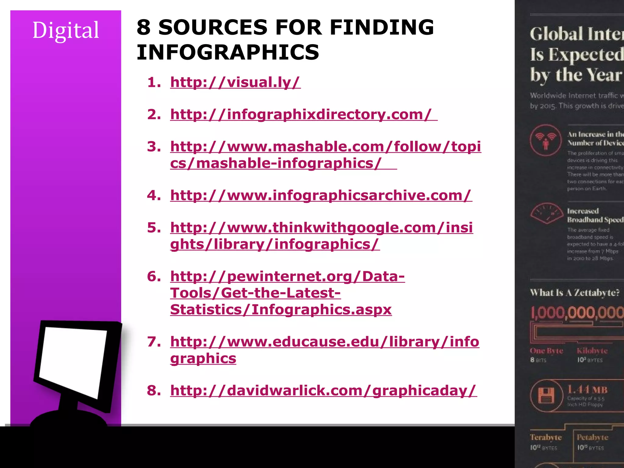 Digital   8 SOURCES FOR FINDING
          INFOGRAPHICS
          1. http://visual.ly/

          2. http://infographixdirectory.com/

          3. http://www.mashable.com/follow/topi
             cs/mashable-infographics/

          4. http://www.infographicsarchive.com/

          5. http://www.thinkwithgoogle.com/insi
             ghts/library/infographics/

          6. http://pewinternet.org/Data-
             Tools/Get-the-Latest-
             Statistics/Infographics.aspx

          7. http://www.educause.edu/library/info
             graphics

          8. http://davidwarlick.com/graphicaday/
 