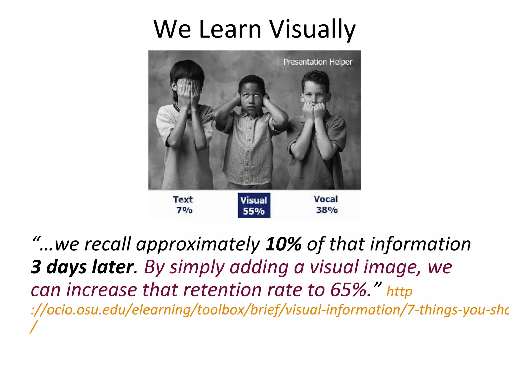 We Learn Visually




“…we recall approximately 10% of that information
3 days later. By simply adding a visual image, we
can increase that retention rate to 65%.” http
://ocio.osu.edu/elearning/toolbox/brief/visual-information/7-things-you-sho
/
 