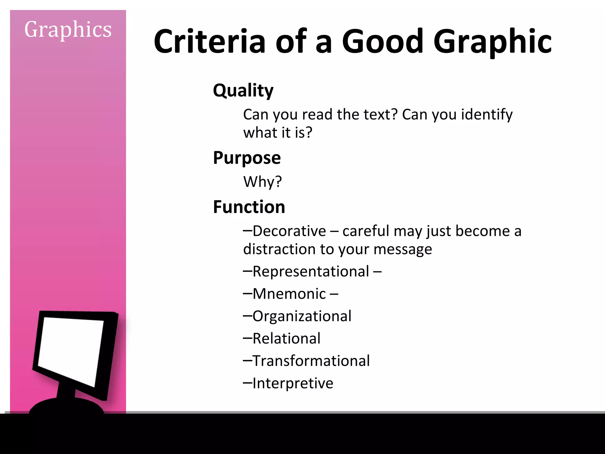Graphics
           Criteria of a Good Graphic
              Quality
                 Can you read the text? Can you identify
                 what it is?
              Purpose
                 Why?
              Function
                 –Decorative – careful may just become a
                 distraction to your message
                 –Representational –
                 –Mnemonic –
                 –Organizational
                 –Relational
                 –Transformational
                 –Interpretive
 
