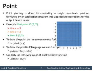 Primitive Slides Graphics 2 Output Primitives Slide.pdf
