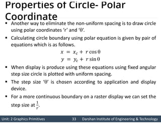 Graphics 2 Output Primitives Slide.pdf