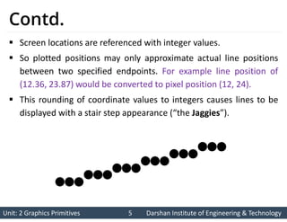 Primitive Slides Graphics 2 Output Primitives Slide.pdf