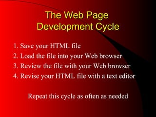The Web Page  Development Cycle 1. Save your HTML file 2. Load the file into your Web browser 3. Review the file with your Web browser 4. Revise your HTML file with a text editor Repeat this cycle as often as needed 