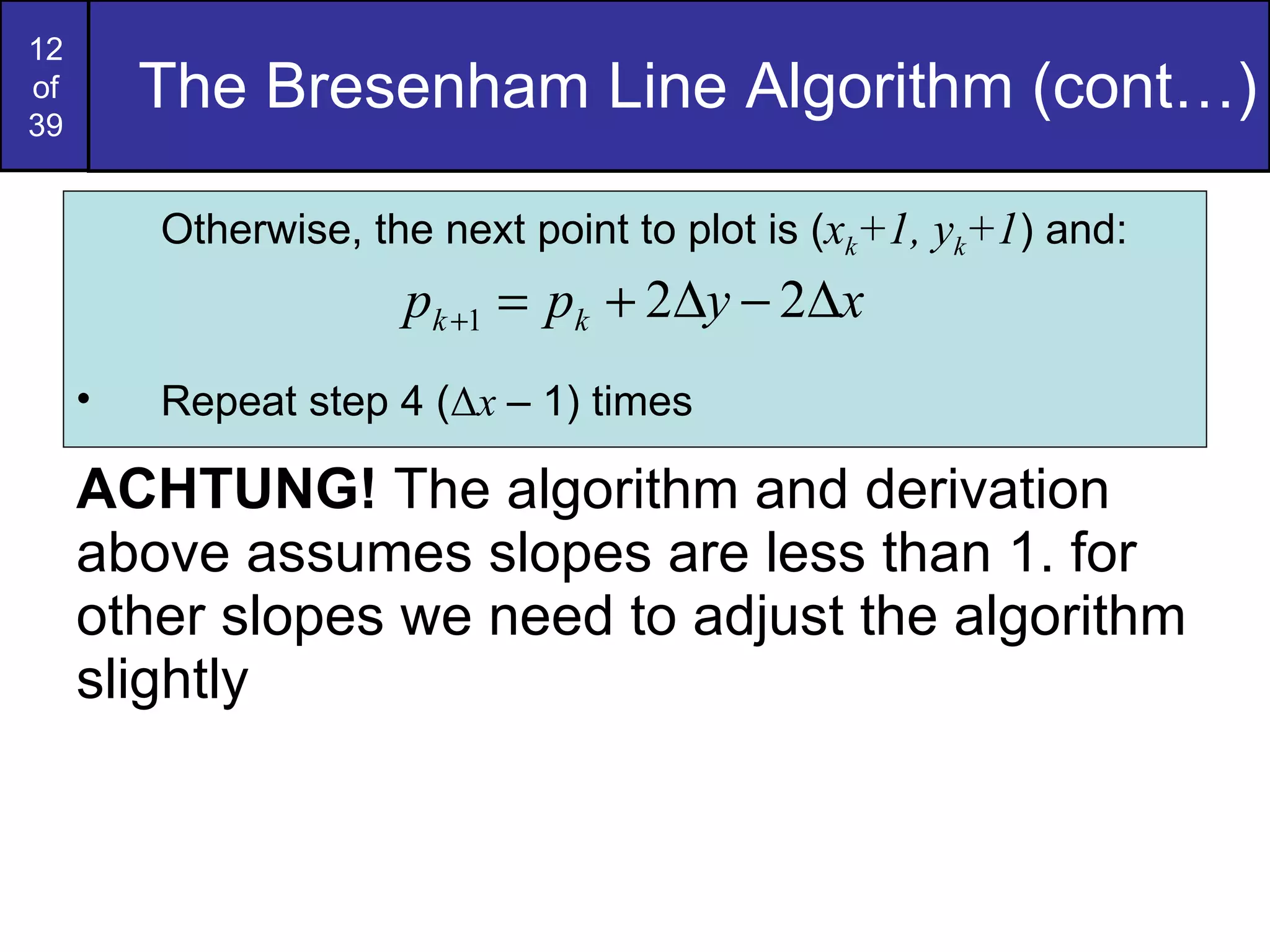 The Bresenham Line Algorithm (cont…) ACHTUNG!  The algorithm and derivation above assumes slopes are less than 1. for other slopes we need to adjust the algorithm slightly Otherwise, the next point to plot is ( x k +1, y k +1 ) and: Repeat step 4 ( Δ x  – 1) times 