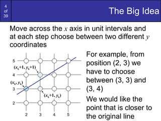 The Big Idea Move across the  x  axis in unit intervals and at each step choose between two different  y  coordinates 2 3 4 5 2 4 3 5 For example, from position (2, 3) we have to choose between (3, 3) and (3, 4) We would like the point that is closer to the original line ( x k ,  y k ) ( x k +1,  y k ) ( x k +1,  y k +1) 