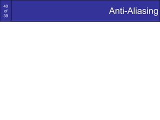 Anti-Aliasing 