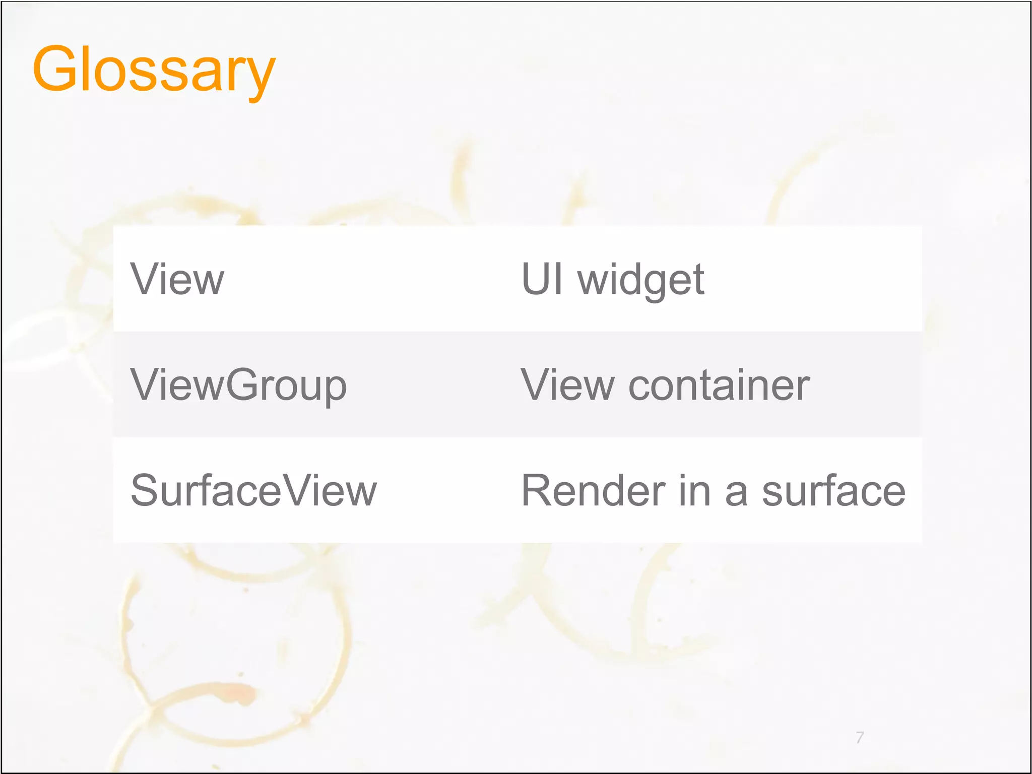 Glossary


   View          UI widget

   ViewGroup     View container

   SurfaceView   Render in a surface




                                  7
 