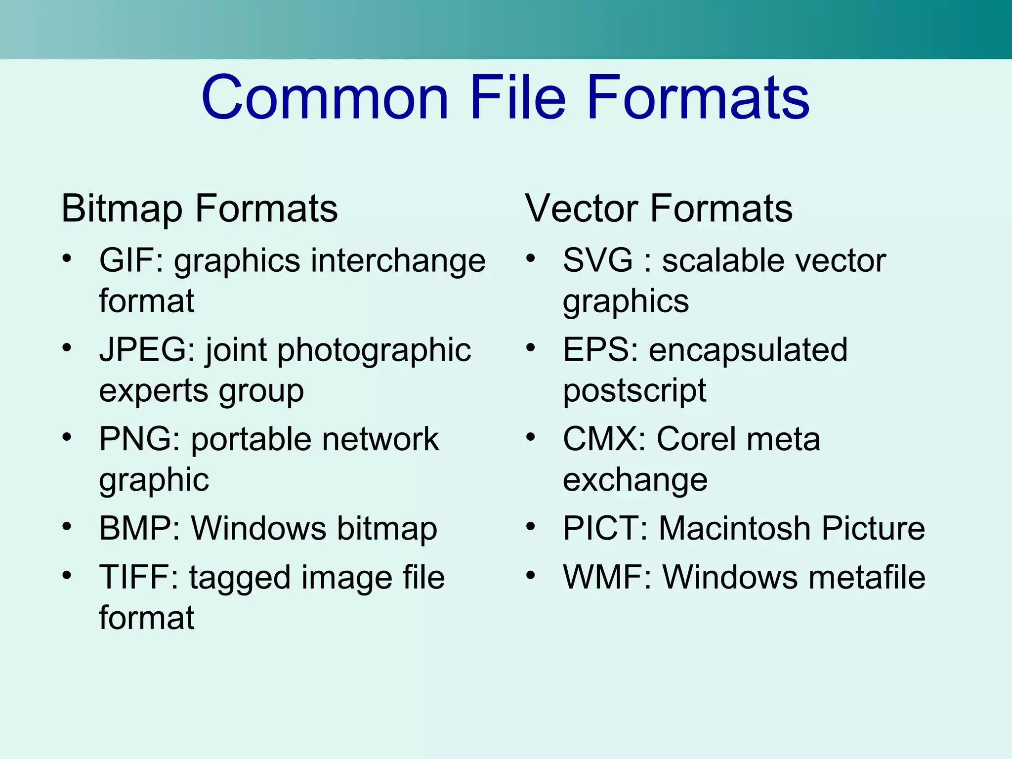 Common File Formats 
Bitmap Formats 
• GIF: graphics interchange 
format 
• JPEG: joint photographic 
experts group 
• PNG: portable network 
graphic 
• BMP: Windows bitmap 
• TIFF: tagged image file 
format 
Vector Formats 
• SVG : scalable vector 
graphics 
• EPS: encapsulated 
postscript 
• CMX: Corel meta 
exchange 
• PICT: Macintosh Picture 
• WMF: Windows metafile 
 