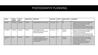 PHOTOGRAPHY PLANNING
PHOTO POSTER
FORMAT
TYPE OF
SHOT
ORENTATION DESRIPTON LOCATION INT/EXT MODELS NEEDE
D
EQUIPMENT
Corridor Theatrical Long shot Portrait A long, dark(ish) narrow corridor In a house. Int No • Camera to take the pictures and adjust the
settings on it via the camera settings
• SD card to store the photos.
• Tripod to hold the camera steady and make
sure the photos are taken at the right angle.
Protagonist Theatrical Long shot Portrait The protagonist will be
walking down the corridor long
dark with baseball bat.
In a house Int Yes one –
Jasmine
• Camera to take the pictures and adjust the
settings on it via the camera settings
• SD card to store the photos.
• Tripod to hold the camera steady and make
sure the photos are taken at the right angle.
Protagonist's
face
Quad Mid shot Portrait This will be a photo of the
protagonist looking forward, but
their facial expression will be
scared/worried.
In a house Int Yes one -
Jasmine
• Camera to take the pictures and adjust
the settings on it via the camera settings
• SD card to store the photos.
• Tripod to hold the camera steady and
make sure the photos are taken at
the right angle.
 