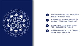 1
2
3
4
DEFINITION AND SCOPE OF GRAPHICS
AND VISUAL COMPUTING
IMPORTANCE AND APPLICATIONS OF
GRAPHICS IN VARIOUS INDUSTRIES
OVERVIEW OF VISUAL COMPUTING
TECHNOLOGIES AND TRENDS
CAREERS AND JOB ROLES IN GRAPHICS
AND VISUAL COMPUTING
 