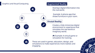 Graphics and Visual Computing Augmented Reality
Virutal Reality
Overlays digital information into
the real world.
‍Example: A phone app that
shows furniture in your room.
Creates a fully immersive digital
environment or experience that
simulates the real world or
imaginary world.
🎮 Example: A virtual game or
simulation for training.
These are used in games, education, design, and
simulations to make experiences more realistic and
engaging.
 
