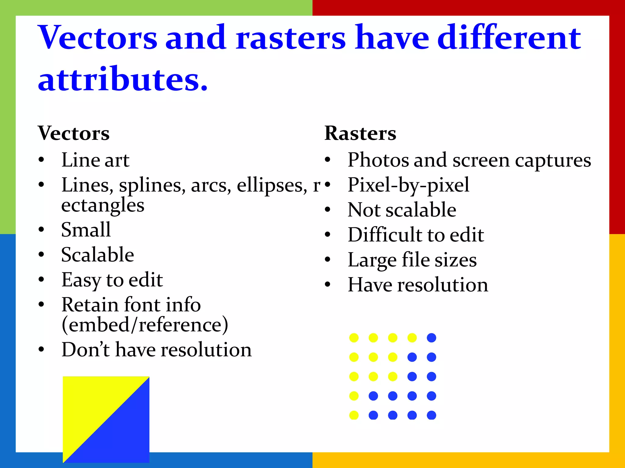 Vectors and rasters have different
attributes.
Vectors                             Rasters
• Line art                          • Photos and screen captures
• Lines, splines, arcs, ellipses, r • Pixel-by-pixel
  ectangles                         • Not scalable
• Small                             • Difficult to edit
• Scalable                          • Large file sizes
• Easy to edit                      • Have resolution
• Retain font info
  (embed/reference)
• Don’t have resolution
 