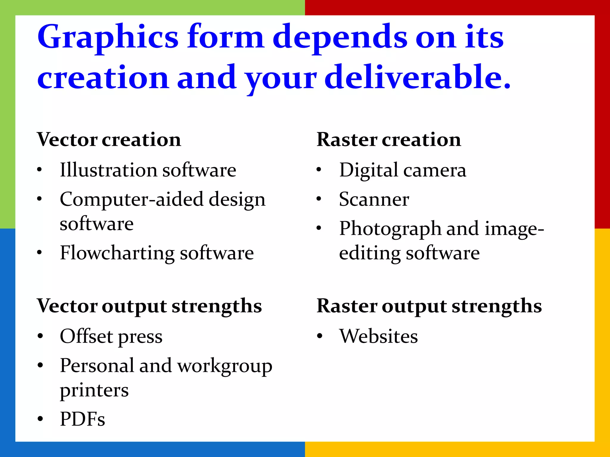 Graphics form depends on its
creation and your deliverable.
Vector creation            Raster creation
• Illustration software    • Digital camera
• Computer-aided design    • Scanner
  software                 • Photograph and image-
• Flowcharting software      editing software

Vector output strengths    Raster output strengths
• Offset press             • Websites
• Personal and workgroup
  printers
• PDFs
 