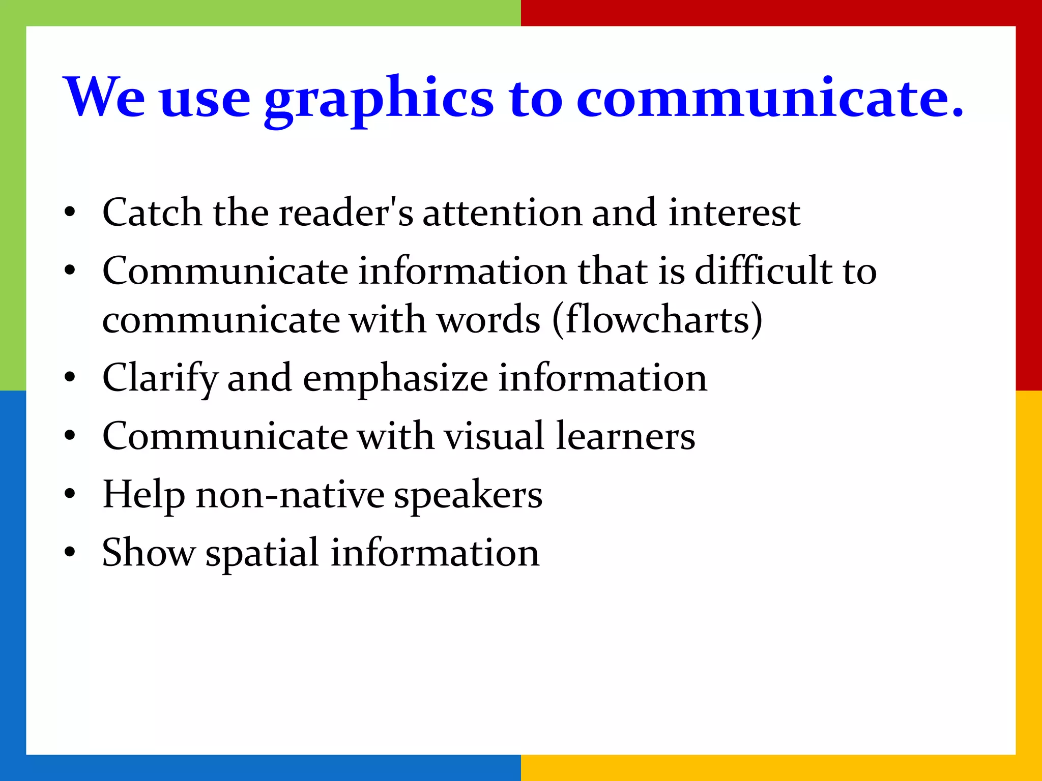We use graphics to communicate.
• Catch the reader's attention and interest
• Communicate information that is difficult to
  communicate with words (flowcharts)
• Clarify and emphasize information
• Communicate with visual learners
• Help non-native speakers
• Show spatial information
 