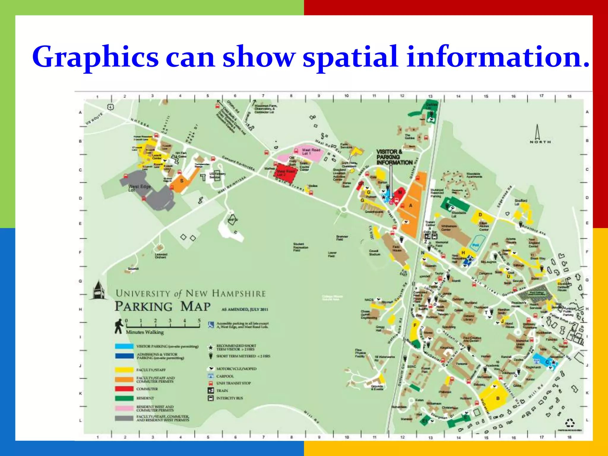 Graphics can show spatial information.
 