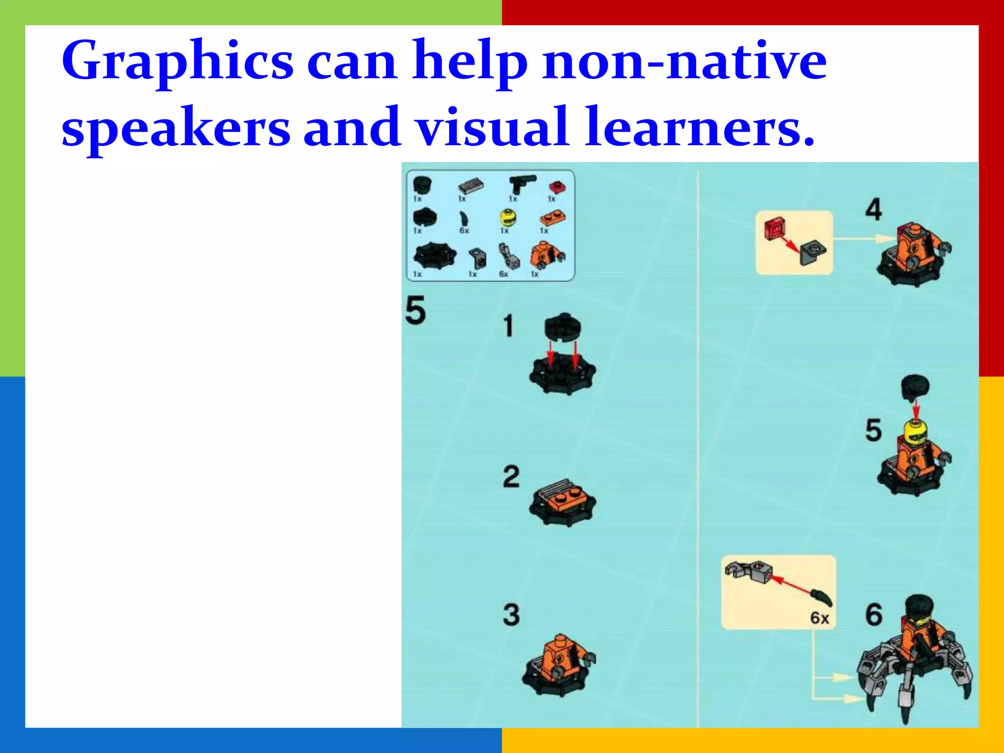 Graphics can help non-native
speakers and visual learners.
 