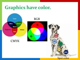 Graphics have color.

            RGB




  CMYK




                       Spot color
 