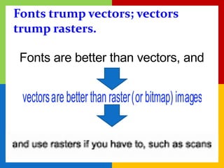 Fonts trump vectors; vectors
trump rasters.

 Fonts are better than vectors, and
 