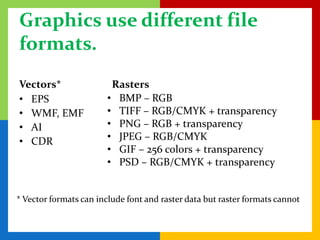 Graphics use different file
formats.
Vectors*                 Rasters
• EPS                   • BMP – RGB
• WMF, EMF              • TIFF – RGB/CMYK + transparency
• AI                    • PNG – RGB + transparency
• CDR                   • JPEG – RGB/CMYK
                        • GIF – 256 colors + transparency
                        • PSD – RGB/CMYK + transparency


* Vector formats can include font and raster data but raster formats cannot
 
