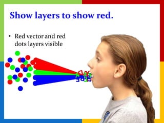 Show layers to show red.

• Red vector and red
  dots layers visible
 