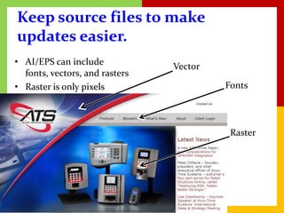 Keep source files to make
updates easier.
• AI/EPS can include            Vector
  fonts, vectors, and rasters
• Raster is only pixels                  Fonts




                                          Raster
 