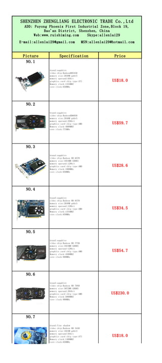 SHENZHEN ZHENGLIANG ELECTRONIC TRADE Co.,Ltd
  ADD: Fuyong Phoenix First Industrial Zone,Block 19,
            Bao'an District, Shenzhen, China
       Web:www.ruishiming.com    Skype:allenlai29
E-mail:allenlai29@gmail.com             MSN:allenlai29@hotmail.com


 Picture              Specification                     Price
  NO.1
              brand:sapphire
              video chip:RadeonHD5450
              memory size:2048M gddr3
              memory operand:64bit
              graphics card chip type:ATI              US$18.0
              Memory clock:1334MHZ
              core clock:650MHz




   NO.2
              brand:sapphire
              video chip:RadeonHD6850
              memory size:2048M gddr5
              memory operand:256bit
              graphics card chip type:AMD              US$59.7
              Memory clock:4000MHZ
              core clock:775MHz




   NO.3
              brand:sapphire
              video chip:Radeon HD 6570
              memory size:1024MB GDDR3
              memory operand:128bit
              graphics card chip type:AMD              US$28.6
              Memory clock:1800MHz
              core clock:650MHz




   NO.4
              brand:sapphire
              video chip:Radeon HD 6570
              memory size:2048M gddr3
              memory operand:128bit
              graphics card chip type:AMD              US$34.5
              Memory clock:1334MHZ
              core clock:650MHz




   NO.5
              brand:sapphire
              video chip:Radeon HD 7750
              memory size:1024MB GDDR5
              memory operand:128bit
              graphics card chip type:AMD              US$54.7
              Memory clock:4500MHZ
              core clock:900MHz




   NO.6
              brand:sapphire
              video chip:Radeon HD 7950
              memory size:3072MB GDDR5
              memory operand:384bit
              graphics card chip type:AMD             US$230.0
              Memory clock:5000MHZ
              core clock:900MHz




   NO.7
              brand:fine shadow
              video chip:Radeon HD 5450
              memory size:1024M gddr3
              memory operand:64bit
              graphics card chip type:ATI              US$18.0
              Memory clock:1400MHZ
              core clock:650MHz
 