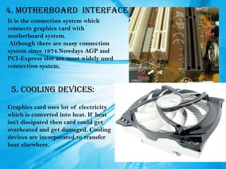 Graphics card ppt | PPTX