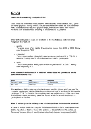 Graphics cards and displays | DOCX