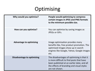Optimising
Why would you optimise? People would optimising to compress
certain images in JPEG and PNG formats
to the minimum possible size.
How can you optimise? You can optimise by saving images as
JPEGs or GIFs.
Advantage to optimising Image optimisation provides many
benefits like, free product promotion. The
optimised images show up in search
engines like Google, Yahoo, Google images
etc.
Disadvantage to optimising The disadvantages of optimising is that it
is more difficult to find posts that have
been published at an earlier date, and all
the effects of branding and visual styles
are not shown.
 