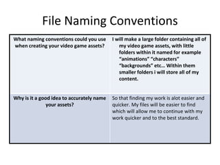 File Naming Conventions
What naming conventions could you use
when creating your video game assets?
I will make a large folder containing all of
my video game assets, with little
folders within it named for example
“animations” “characters”
“backgrounds” etc… Within them
smaller folders i will store all of my
content.
Why is it a good idea to accurately name
your assets?
So that finding my work is alot easier and
quicker. My files will be easier to find
which will allow me to continue with my
work quicker and to the best standard.
 