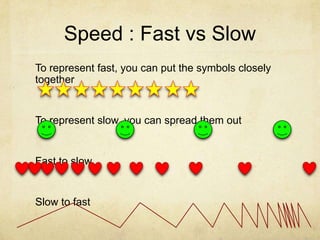 Graphic score powerpoint | PPTX