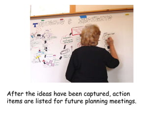 After the ideas have been captured, action items are listed for future planning meetings.<br />