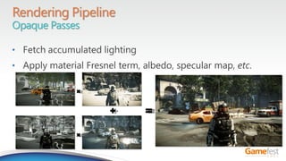 Cryengine Graphics CryENGINE 3 Rendering Techniques | PPT
