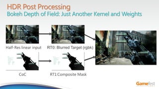 CryENGINE 3 Rendering Techniques | PPT
