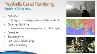 Cryengine Graphics CryENGINE 3 Rendering Techniques | PPT