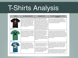 T-Shirts Analysis
 