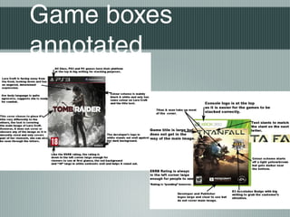Game boxes
annotated
 