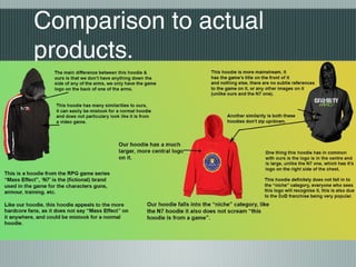 Comparison to actual
products.
 