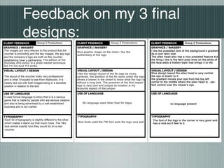 Feedback on my 3 final
designs:
 