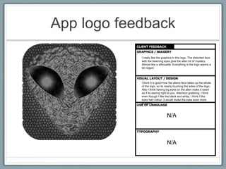App logo feedback
I really like the graphics in this logo. The distorted face
with the beaming eyes give the alien bit of mystery.
Almost like a silhouette. Everything in the logo seems a
bit ridged.
I think it is good how the aliens face takes up the whole
of the logo, so its nearly touching the sides of the logo.
Also I think having big eyes on the alien make it seem
as if its staring right at you. Attention grabbing. I think
even though I like the black and white, I think if the
eyes had colour, it would make the eyes even more
gripping.
N/A
N/A
 