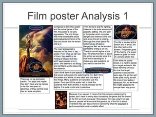 Film poster Analysis 1
 