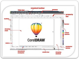 Corel Draw Basic Design Graphics Design - Introduction to CorelDRAW | PPTX