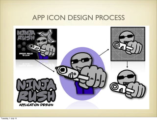 APP ICON DESIGN PROCESS
Tuesday, 1 July 14
 