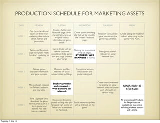 DAYS MONDAY TUESDAY WEDNESDAY THURSDAY FRIDAY
WEEK 1
Plan the schedule and
base it on three main
marketing ideas include
direct, indirect and
promotion.
Create aTwitter and
Facebook page (direct
marketing) where we
will post various
information on game
details.
Create a main web/blog
site that will be linked to
theTwitter/ Facebook
page.
Research various Indie
game sites where the
game may advertise.
Create a blog site made for
indirect advertising on the
game ‘Ninja Rush’.
WEEK 2
Twitter and Facebook
page now public ready
for direct marketing to
begin.
Game details such as
release date now
viewable on Indie games
sites and blogs (indirect
advertising)
Planning for promotional
products begins.
(STICKERS/ WEB
BANNERS & events)
New game artwork
released on social
network sites.
WEEK 3
Release games
character information
and game synopsis
Character proﬁles
released on social
network sites and blogs.
Promotional stickers,
web banners and
posters designed.
WEEK 4
More artwork released
onTwitter, Facebook
and blog sites.
Stickers printed
and released +
Web banners ads
released.
Create more awareness
by posting on social
network sites and create
work of mouth on
various blogs.
NINJA RUSH IS
RELEASED
WEEK 5
First 15 people who
download the game
receive prises such as t-
shirts, poster and
stickers. Plus web
banners released.
Reviews on the game
posted on blog sites plus
fans post high scores on
Twitter and screenshots
on Facebook.
Social networks updated
with a ﬁrst look on the
game.
All promotional Products
for Ninja Rush are
available to buy online
including stickers, posters
and t-shirts.
PRODUCTION SCHEDULE FOR MARKETING ASSETS
Tuesday, 1 July 14
 