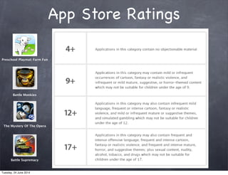 App Store Ratings
Preschool Playmat: Farm Fun
Battle Monkies
Battle Supremacy
The Mystery Of The Opera
Tuesday, 24 June 2014
 