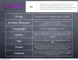 Drugs There are no drugs or references to show in our game.
Imitable Behaviour
Squid throws rocks at crabs killing them, rock are easy to get hold of and
throwing this is easy to imitate.
Falling from heights has no consequences in the game
Language There is no bad language in our game.
Nudity
There is no nudity present in our game, Squid wears a hoodie
and jeans and the other characters in the game are sea
creatures.
Sex There are no references to sex or sexual behaviour in our
game.
Threat
The plot is threatening as Squids father has been kidnapped, this can be
troubling for younger audiences. There is also the threat of death if you fall
off the map, though death is not shown and you have multiple lives.
Violence
There are situations in the game where violence is needed, such as throwing a
rock at a crab to progress through the level, the violence is at a cartoonish
level and there is no detail.
Tuesday, 24 June 2014
 