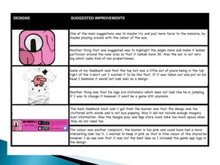 Graphics design presentation