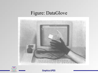 Figure: DataGlove
Graphics-UPES
 