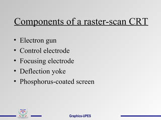 Components of a raster-scan CRT
• Electron gun
• Control electrode
• Focusing electrode
• Deflection yoke
• Phosphorus-coated screen
Graphics-UPES
 